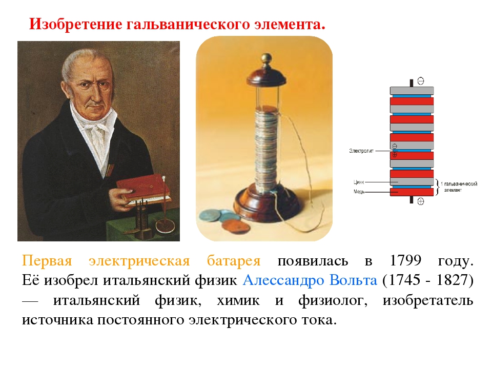 Презентация история создания батарейки